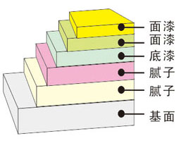 伟德betvlctor1946(中国游)·官方网站