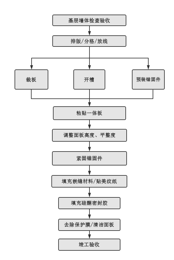 伟德betvlctor1946(中国游)·官方网站