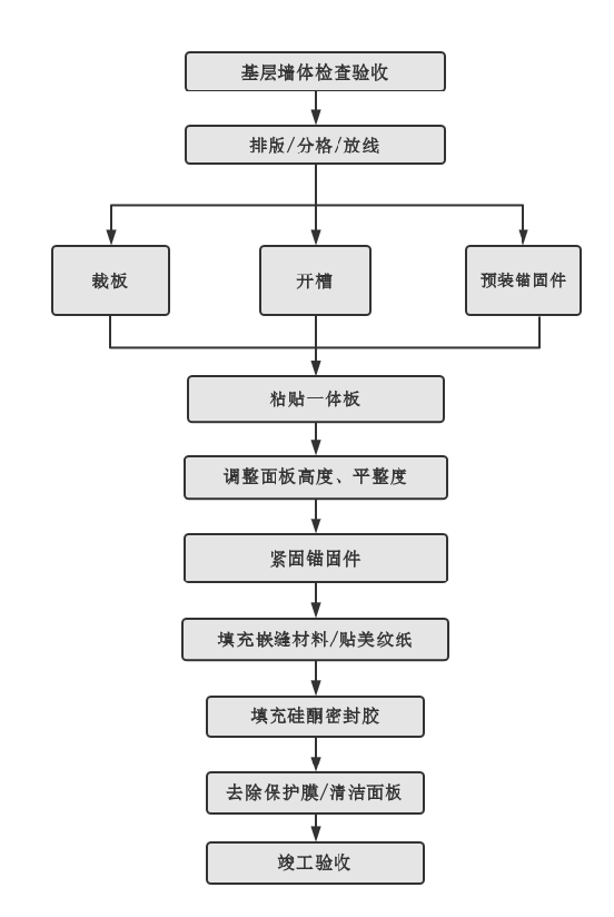 伟德betvlctor1946(中国游)·官方网站